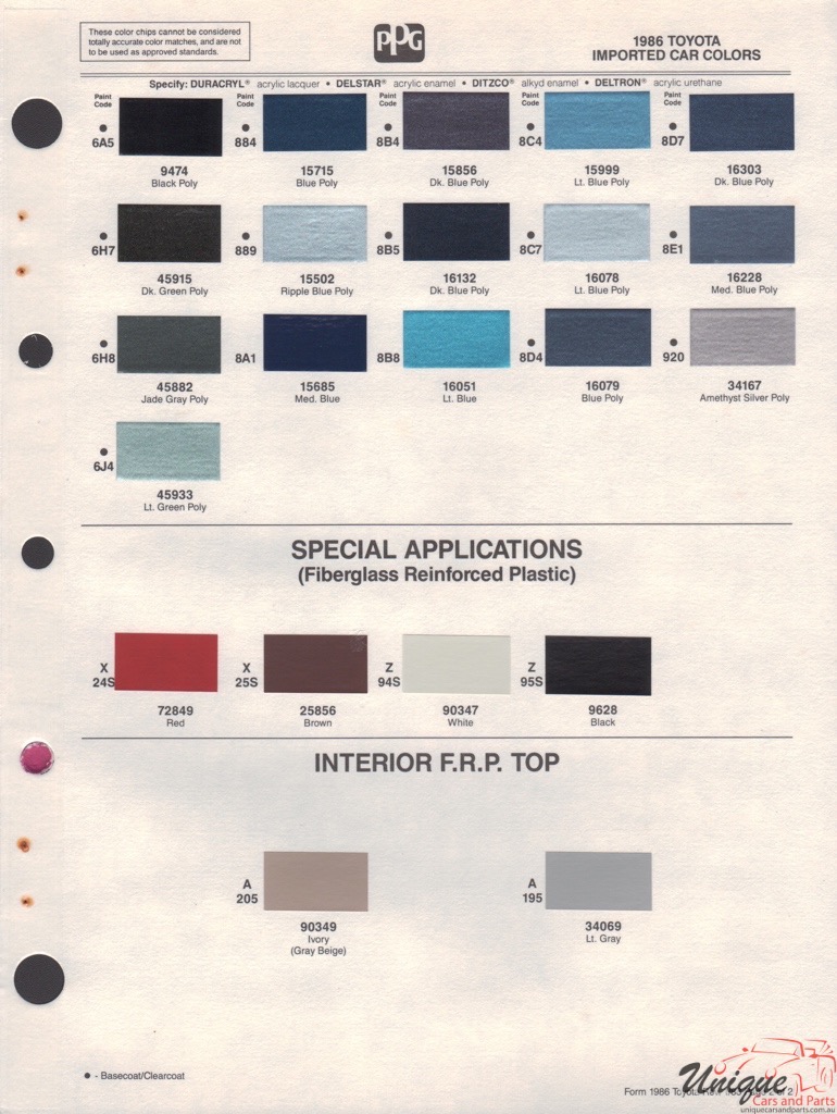 1986 Toyota Paint Charts PPG 2